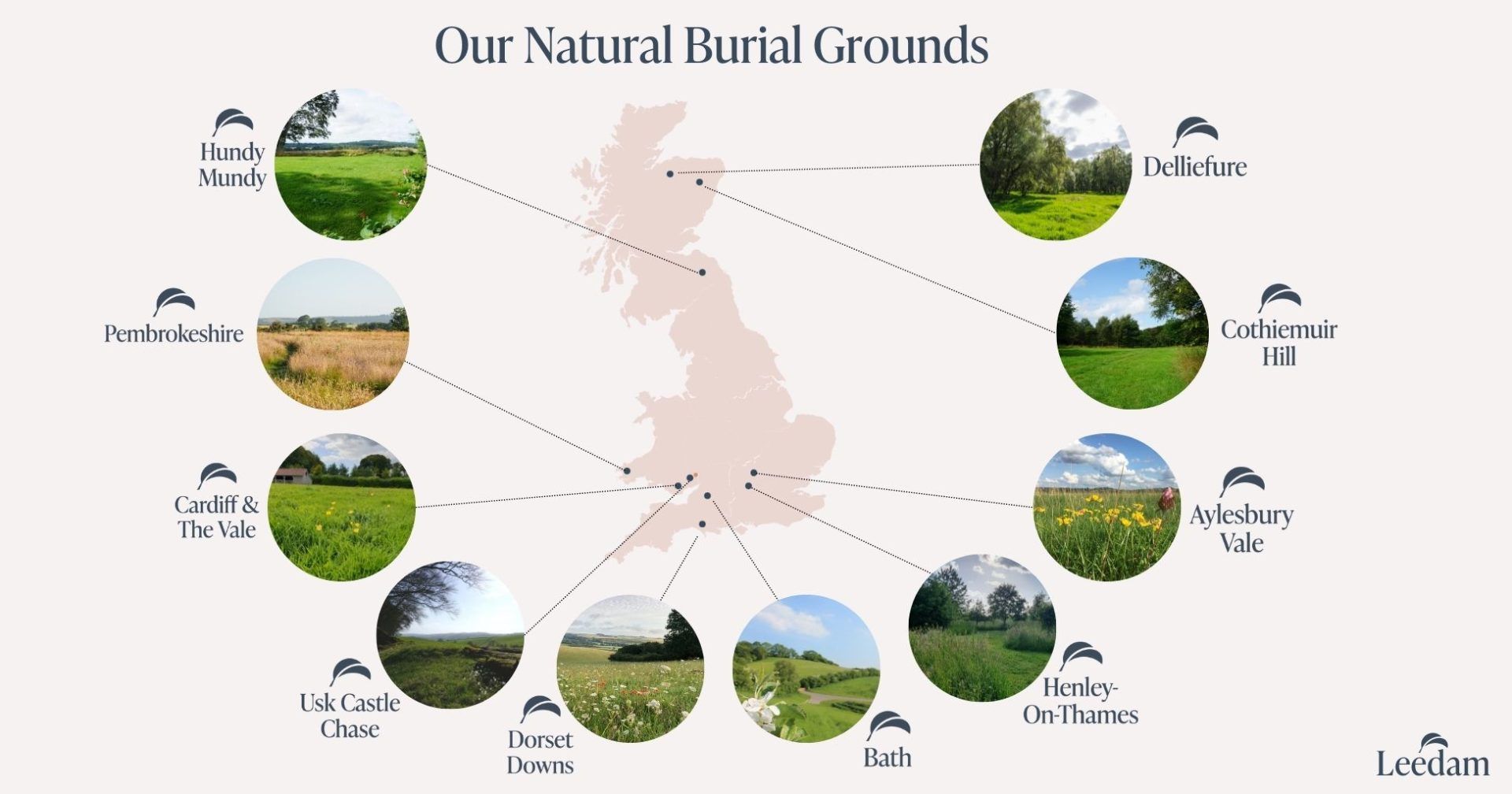 Leedam natural burial grounds across the uk